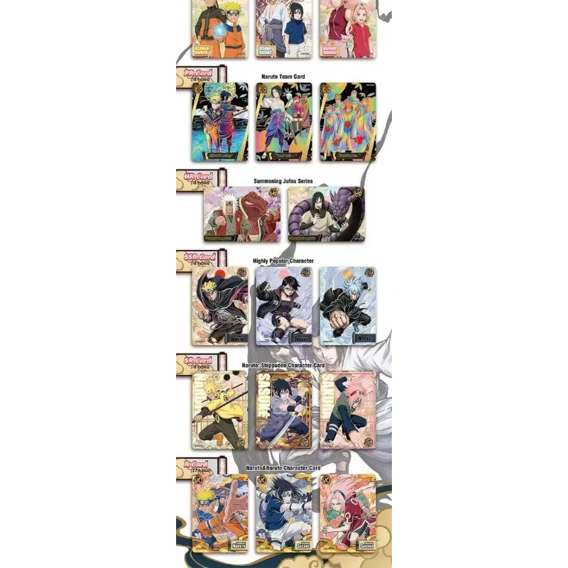 2026 yeni Naruto İngilizce ver - Board Game Naruto incelemesi ve fiyatı